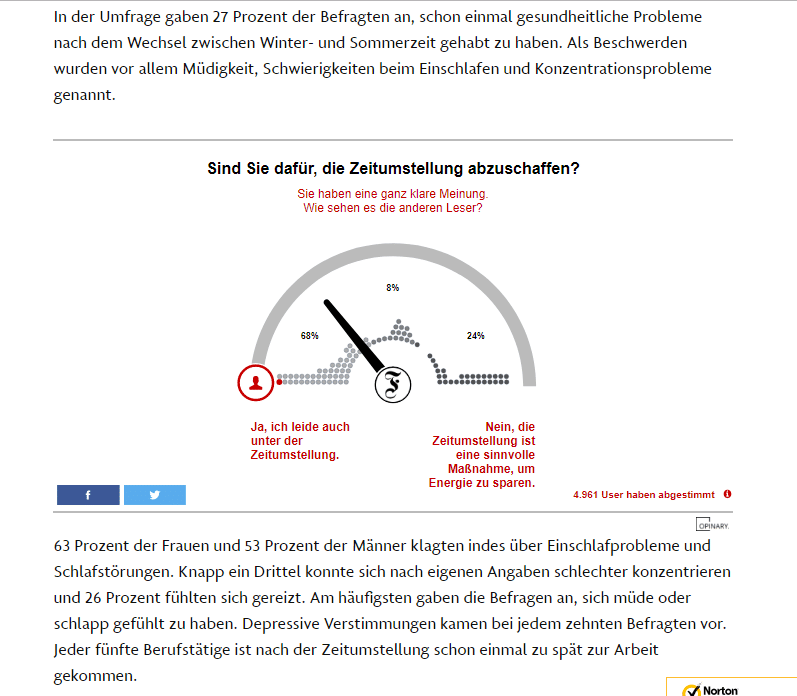 Einige Bürger glauben, die Zeitumstellung spare Energie